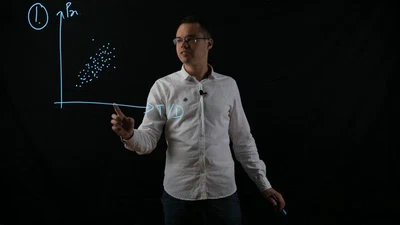 Ökonometria featured image